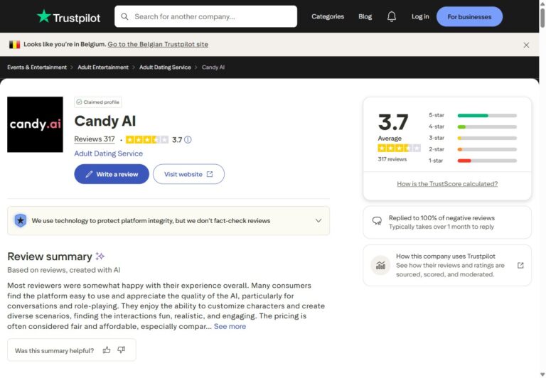 Candy AI Trustpilot TrustScore 3,7 z 317 opinii