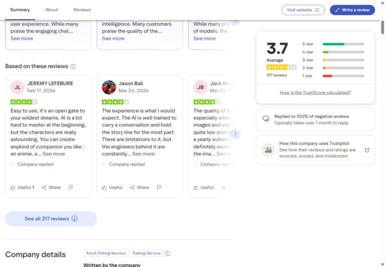 Opinie 5-gwiazdkowe o Candy AI na Trustpilot od JEREMY LEFEBURE, Jasona Balla i Jacka Bossa