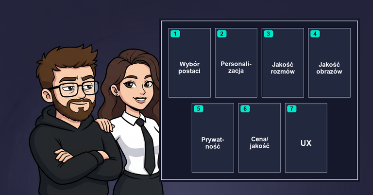 Kuba i Vanessa prezentują system oceny w 7 kategoriach od AI-Dziewczyna