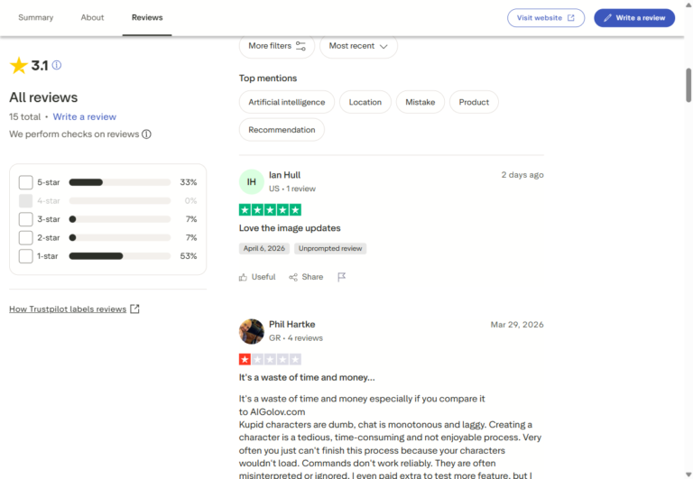 Pojedyncze opinie o Kupid AI na Trustpilot, pozytywne i negatywne